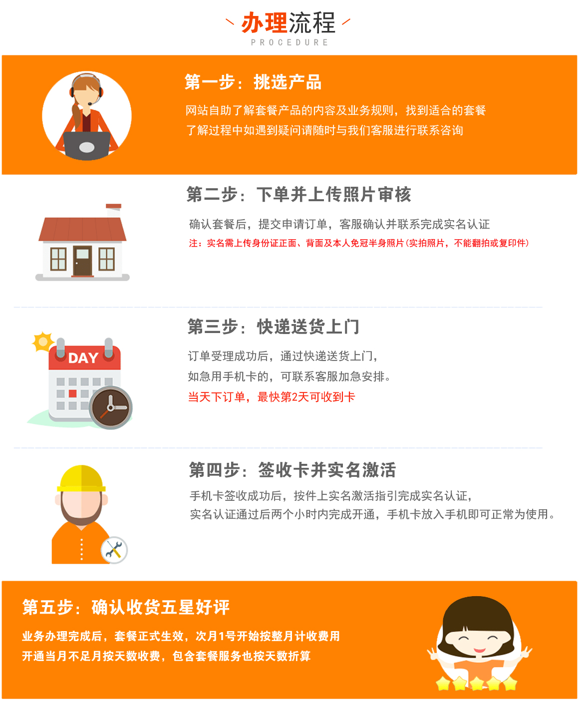 中国电信星卡29元套餐详情介绍,中国电信星卡29元套餐办理流程!